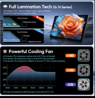 Pantalla Volkswagen Golf 7. (2011-2021) 2GB+32GB.