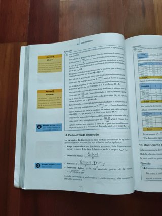 Matemáticas A, 4 ESO, Código abierto, Aprendiza...