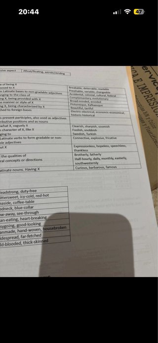 Material oposiciones inglés secundaria