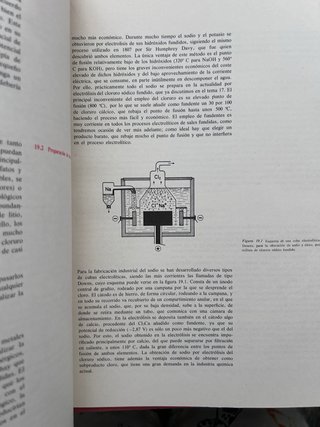 Temas básicos de química