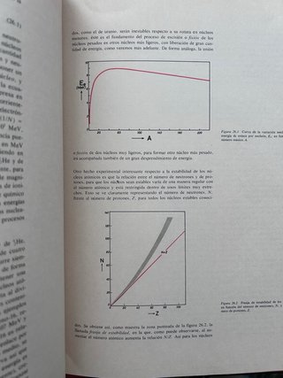 Temas básicos de química