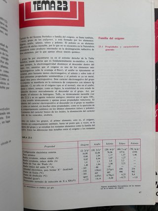 Temas básicos de química