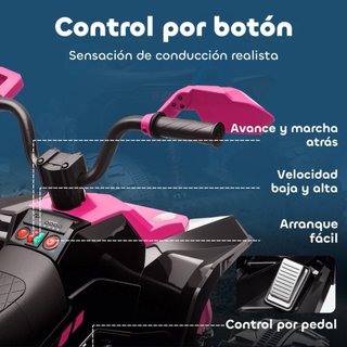 Quad Eléctrico para Niños de 3-8 Años 24V