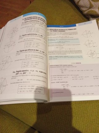 Matemáticas I 1º Bachillerato