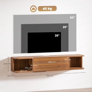 Mueble para TV de hasta 50" suspendido con tomas d