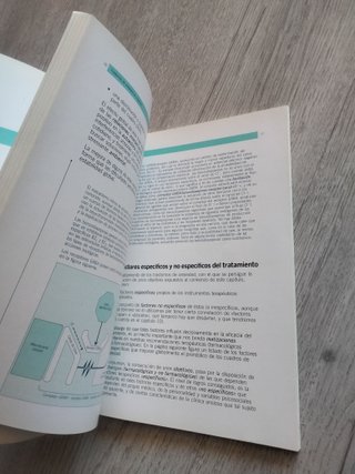Trastornos de Ansiedad