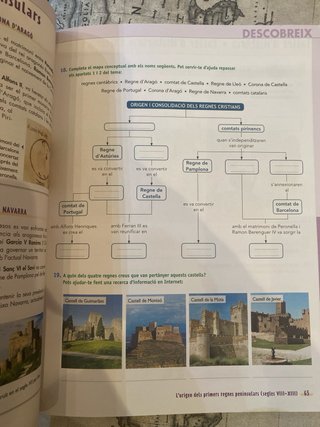 GiH 2D, Geografía i Història, Educació Secundària