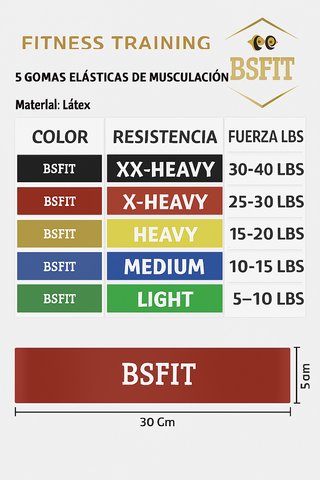 Bandas de Resistencia BSFIT Latex