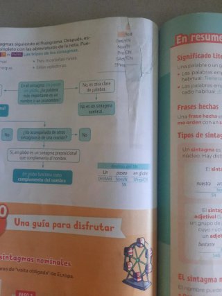 Lengua castellana y literatura 6 Primaria : Rev...