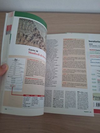Antologia Divina Commedia, Laboratorio di Scrittur