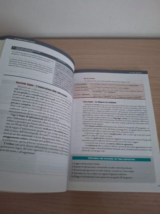 Antologia Divina Commedia, Laboratorio di Scrittur