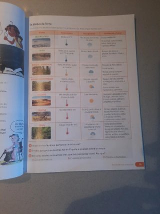 Ciencias Sociais, 6 Primaria, Revoa
