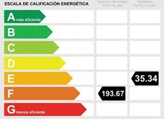 Piso en venta en Santa Rosa - Valdeolleros en Córdoba