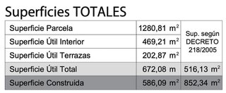 Solar en venta en Mijas Golf en Mijas
