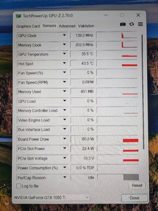 Gráfica Gigabyte Nvidia GeForce GTX 1050 TI