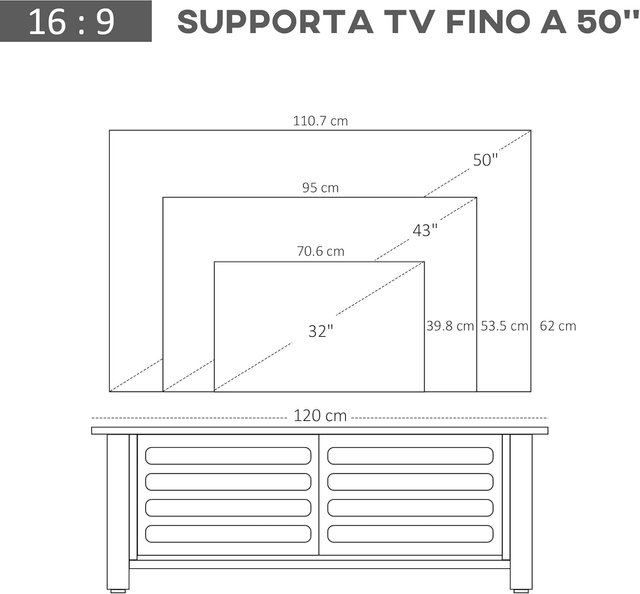 Mueble TV Con 3 Compartimentos Abiertos, 2 Armarios Y Superficie, Mueble para TV Hasta 50" en Aglomerado, 105X40X52Cm, Blanco Y Madera