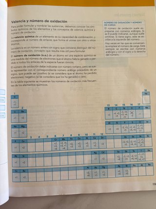 Física y Química : 3o ESO : Trimestre 2. ANAYA