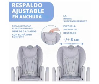 Trona Polly2 Start infantil