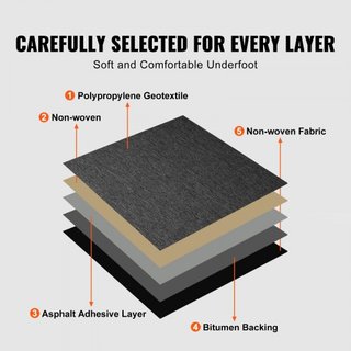 Losas de Alfombra Reutilizables, Cuadrados de Alfombra de 20" x 20" con Acolchado Adjunto, Losas de Alfombra Suaves y Acolchadas, Instalación Fácil DIY para Dormitorio, Sala de Estar, Interior y E...