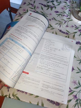 Matemáticas I 1 Bachillerato