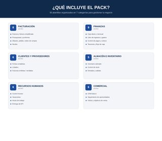 BUSINESSFORMSPRO - 50 PLANTILLAS LISTAS PARA USAR.