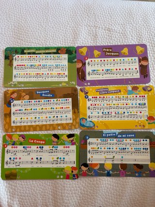 Juguete Yo aprendo a tocar el piano