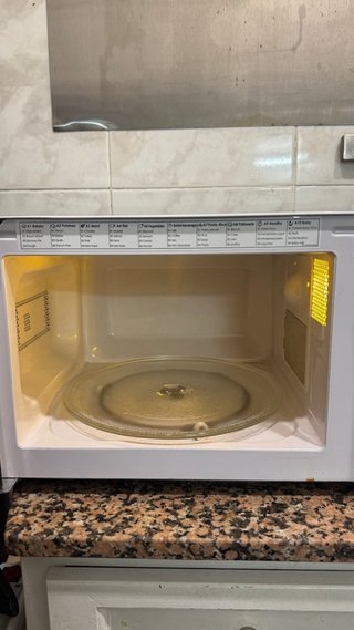 Microondas Candy Blanco