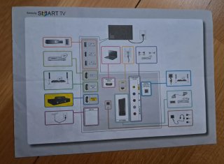 TV Samsung Smart Hub 42 Full HD