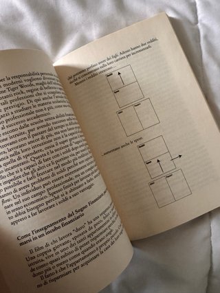 Padre ricco padre povero