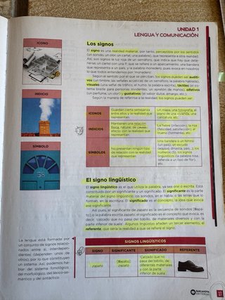Beatriz Bernal Bachillerato. Lengua castellana