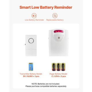 Sistema di allarme da letto per anziani, wireless