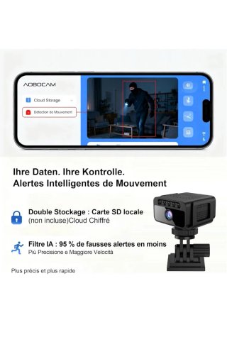 Mini Cámara WiFi AOBOCAM 1080p