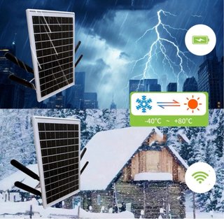 Módem 4G LTE Solar con ranura SIM