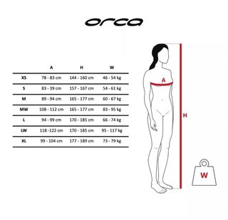 Traje de neopreno Orca Vitalis TRN Open Water