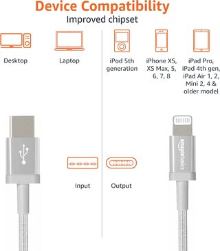 Cable USB-2.0 tipo C a Lightning 0.9m Trenzado