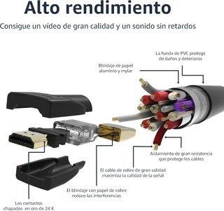 2 Cables HDMI 4K 1.8m Alta Velocidad
