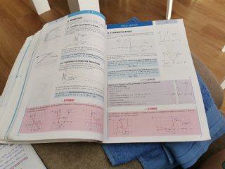 Matemáticas aplicadas a las Ciencias Sociales I...