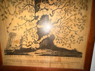 Coleccionista! Gran árbol gen. bíblico neerlandés.