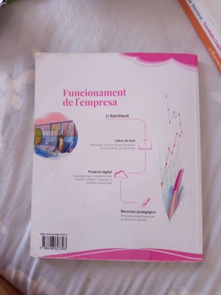 Funcionament de l'empresa 1r batxillerat