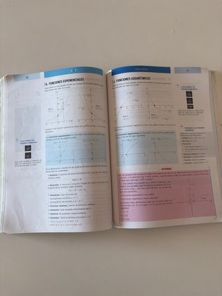Matemáticas I 1º Bachillerato