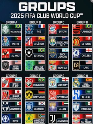 Álbum completo Panini Club World Cup 25 FIFA