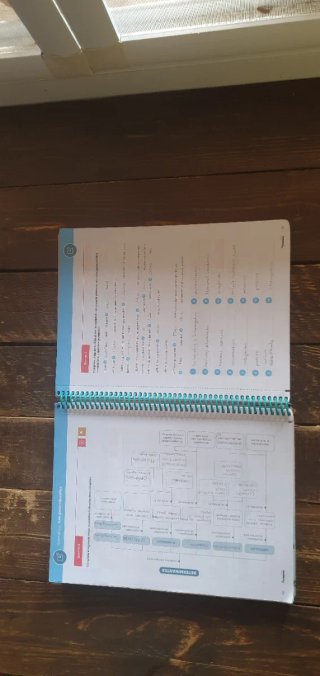 Asterisco 1 ESO, cuaderno de actividades