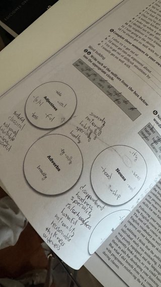 Curso de ingles CAE Cambritge