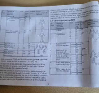 Aparato electroestimulacion EMS/TENS