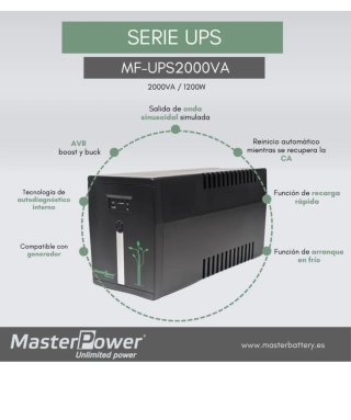 Sistema de Alimentación SAI MasterPower
