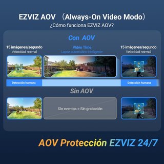 Cámara Vigilancia Exterior EZVIZ Solar 6MP