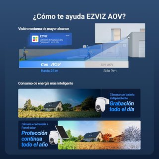 Cámara Vigilancia Exterior EZVIZ Solar 6MP