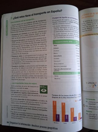 Geografía e historia: Geografía 3.1 GG