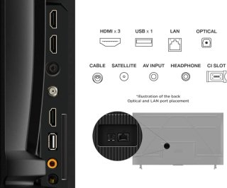 TCL 55 4K UHD Smart TV