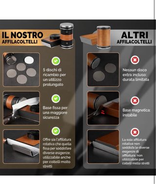 Affilacoltelli a Rullo Pietra Affilacoltelli